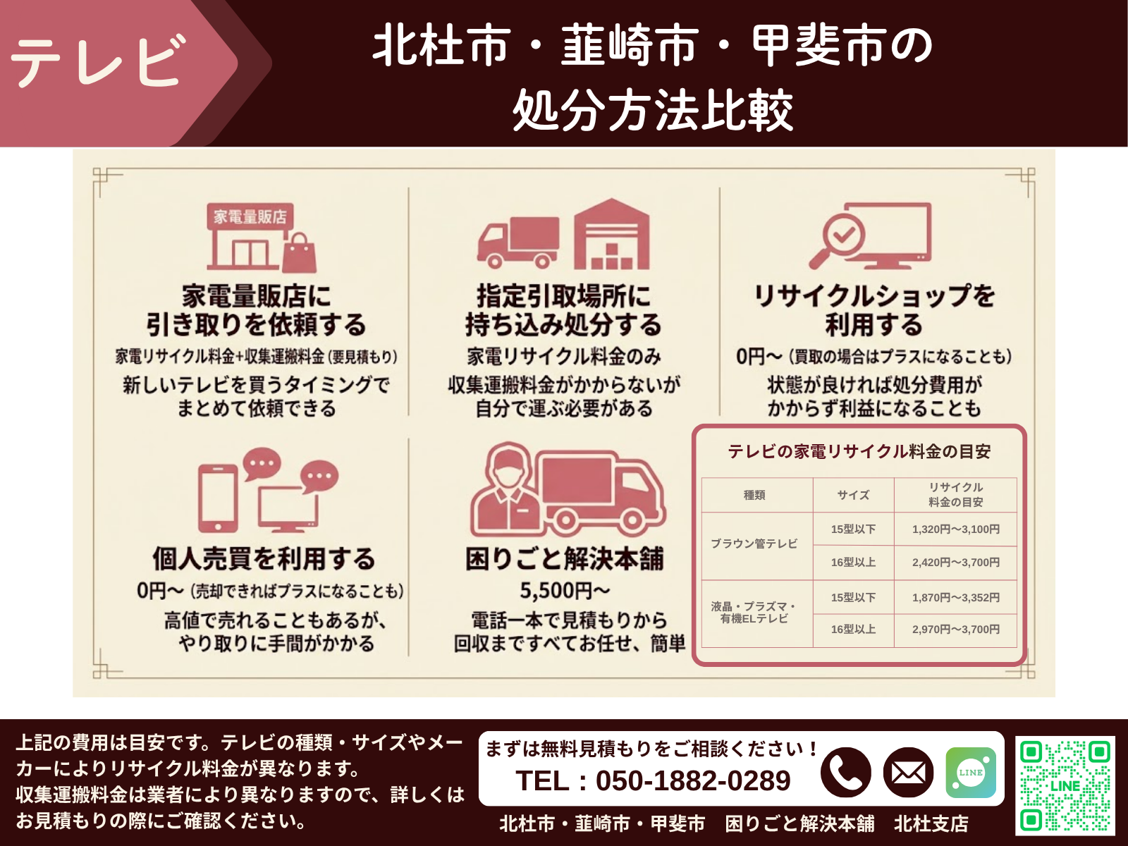北杜市・韮崎市・甲斐市でテレビを処分する方法比較・リサイクル料金の目安