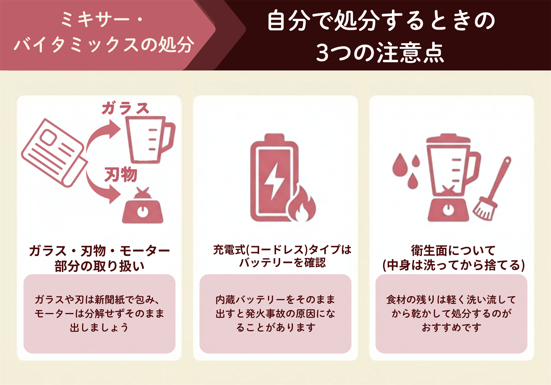 {ミキサー・バイタミックスを自分で処分するときの</p /><noscript><img src=