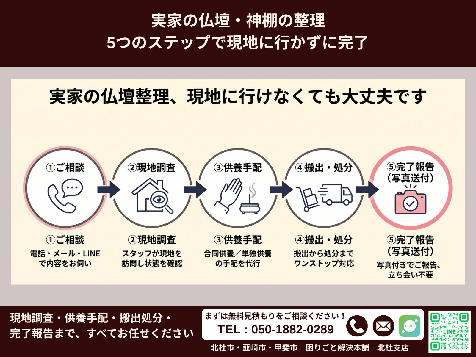 実家の仏壇・神棚の整理5つのステップで現地に行かずに完了