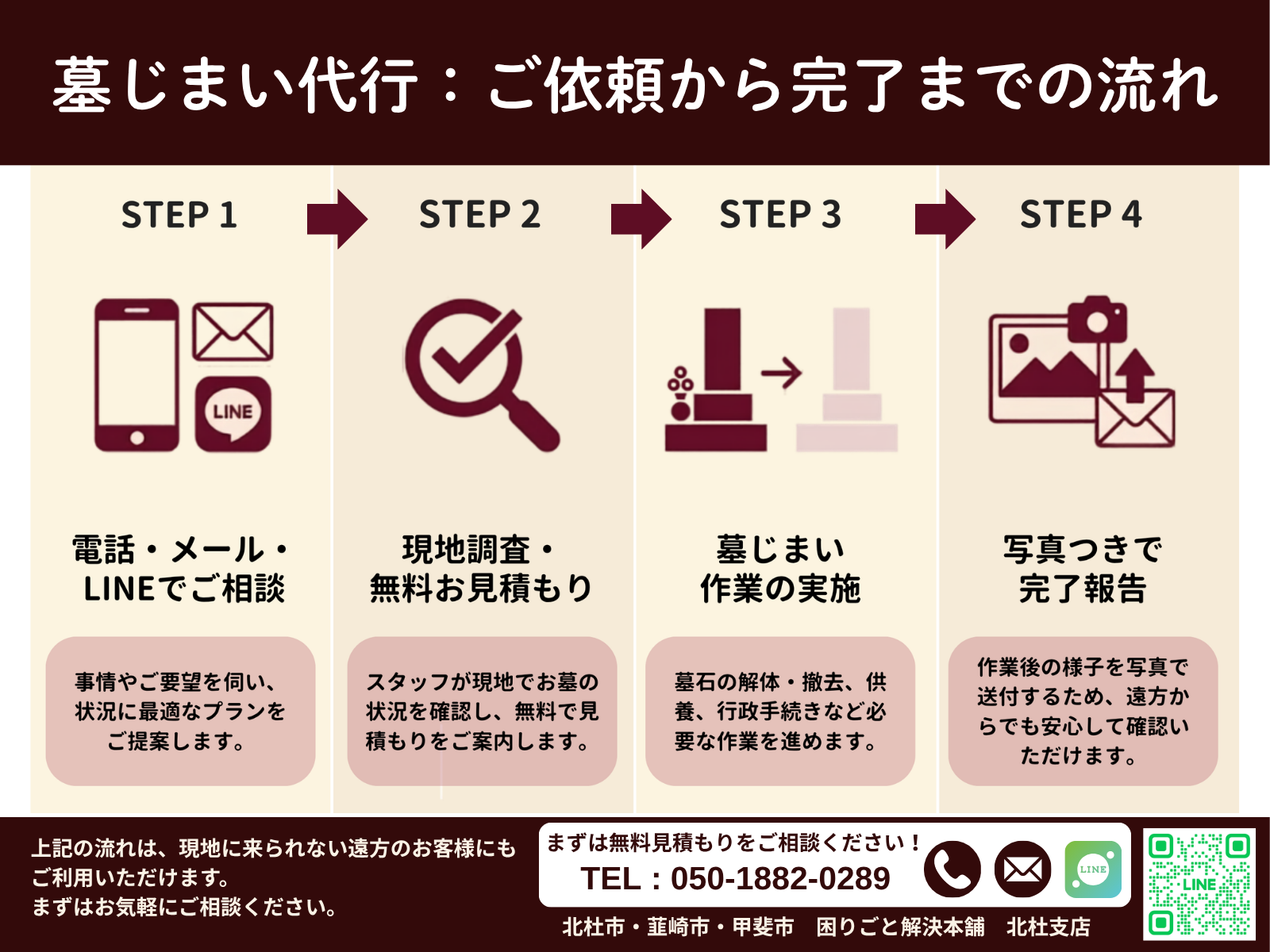 墓じまい代行のご依頼から完了までの流れ